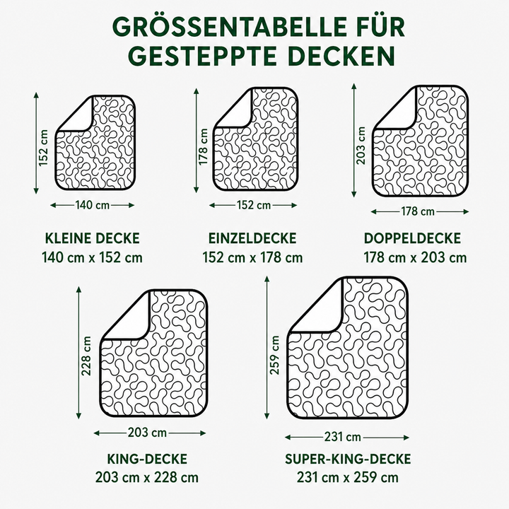 Couverture matelassée – Célestial Ember NCU0DK758